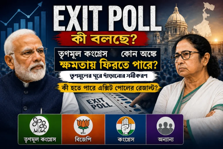 Conceptual image showing Mamata Banerjee with supporters contrasting with failing exit poll graphs for West Bengal Election 2026