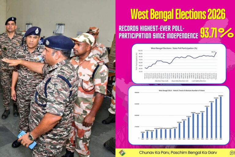 Falta By Election Security Arrangement: Central forces deployed outside polling booths during Falta by-election under strict Election Commission monitoring.