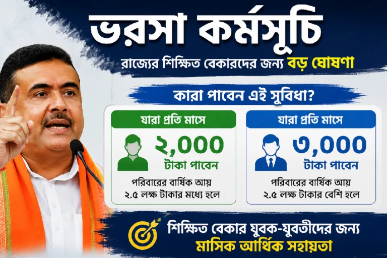 Bharosa Scheme West Bengal Unemployment Allowance providing monthly financial assistance of ₹2,000 to ₹3,000 for eligible educated unemployed youth.